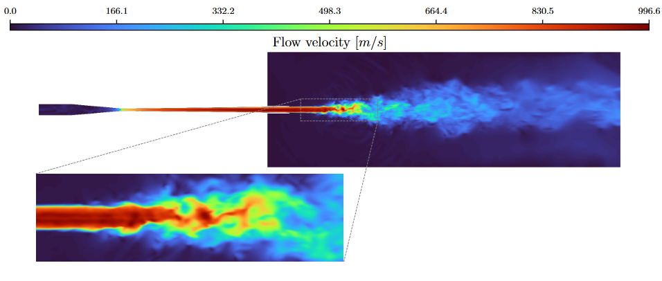 Thermal Spray Simulation